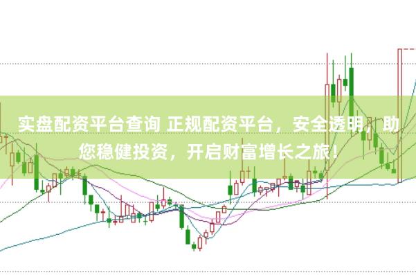 实盘配资平台查询 正规配资平台，安全透明，助您稳健投资，开启财富增长之旅！