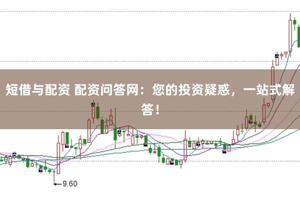 短借与配资 配资问答网：您的投资疑惑，一站式解答！