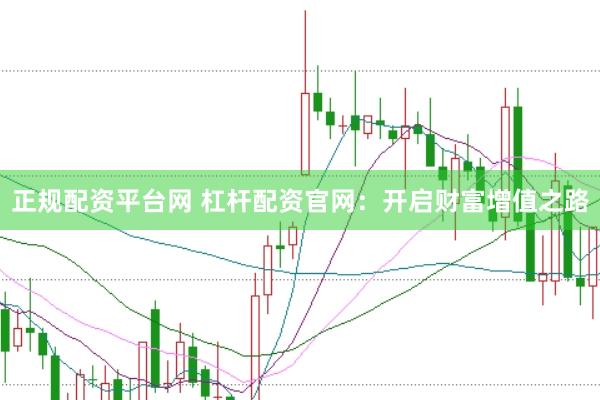 正规配资平台网 杠杆配资官网：开启财富增值之路