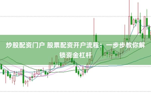 炒股配资门户 股票配资开户流程：一步步教你解锁资金杠杆