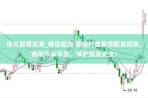 按月配资交易_恒信配资 警惕外盘期货配资陷阱，揭秘诈骗手法，保护投资安全！