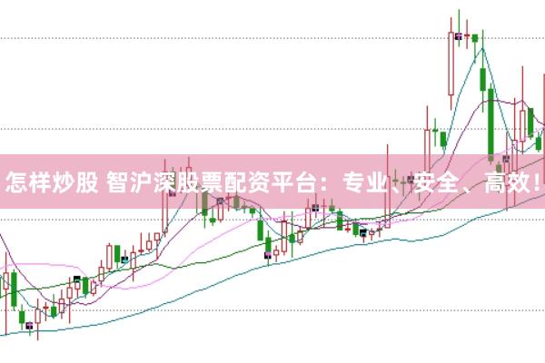 怎样炒股 智沪深股票配资平台：专业、安全、高效！