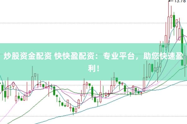 炒股资金配资 快快盈配资：专业平台，助您快速盈利！
