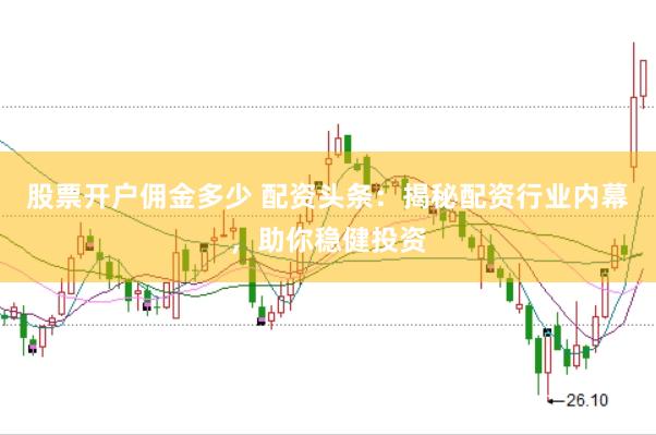 股票开户佣金多少 配资头条：揭秘配资行业内幕，助你稳健投资