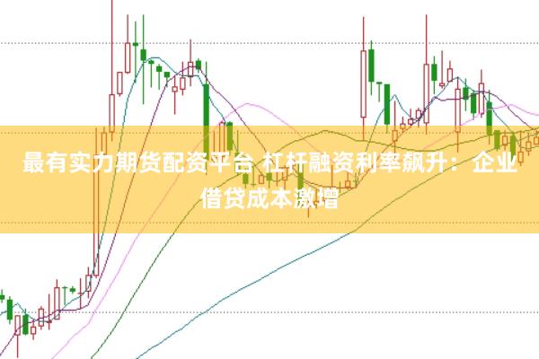 最有实力期货配资平台 杠杆融资利率飙升：企业借贷成本激增